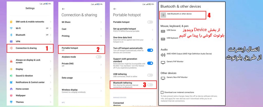 sharing phone internet with pc 1