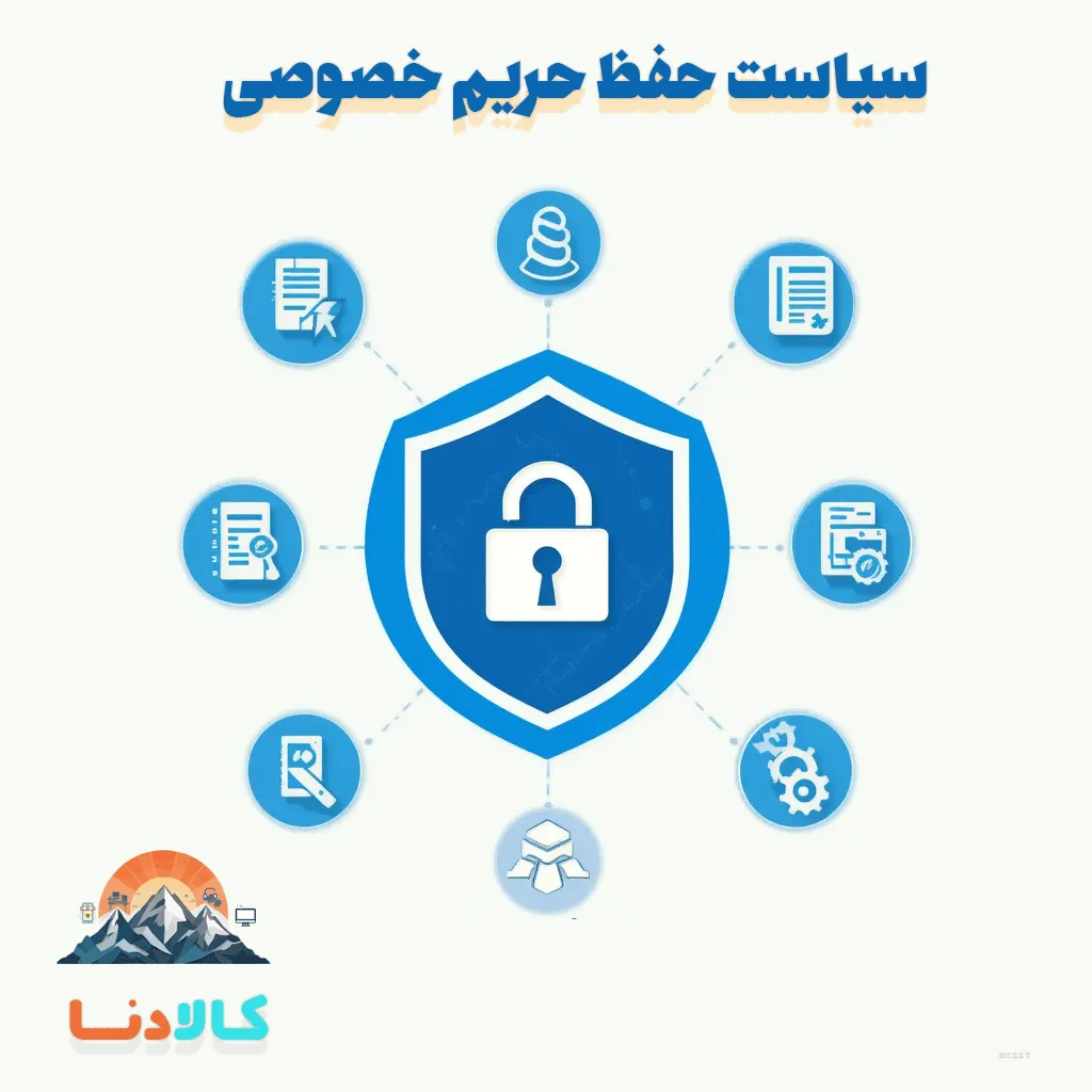 سیاست حفظ حریم خصوصی 1 سیاست حفظ حریم خصوصی