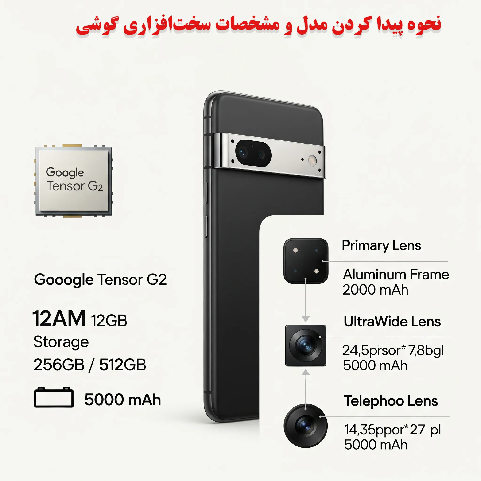 چگونه مدل و سخت‌افزار گوشی خود را پیدا کنیم؟ راهنمای کامل برای کاربران ایرانی