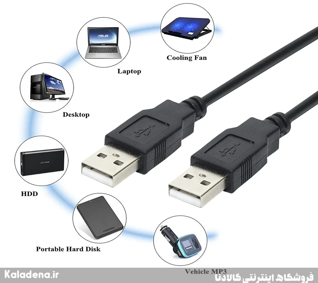 راهنمای کامل برای شناخت 6 نوع USB اصلی در 2025 2 USB Type A 1