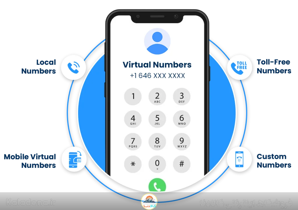 آموزش ساخت شماره مجازی رایگان – راهنمای کامل ۱۰ مرحلهای 4 Types of Virtual Numbers Available 1024x722 1 2